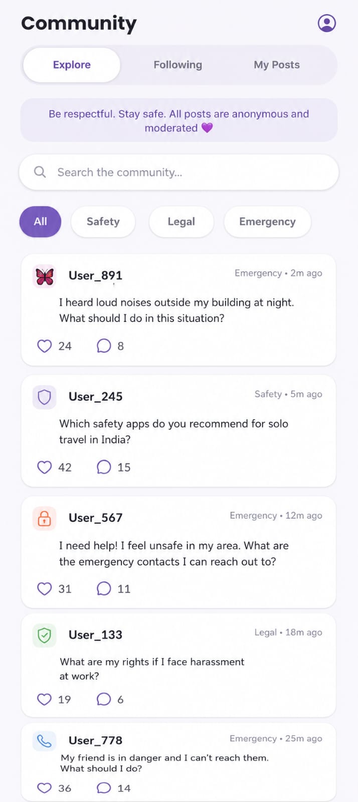 ORBII community feed